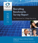 2012 Recruiting Benchmarks Survey