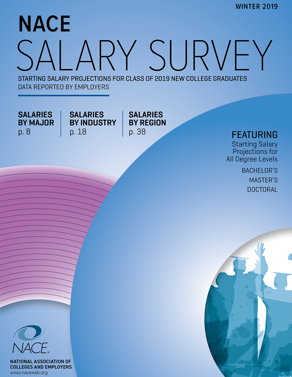 salary-survey-subscription