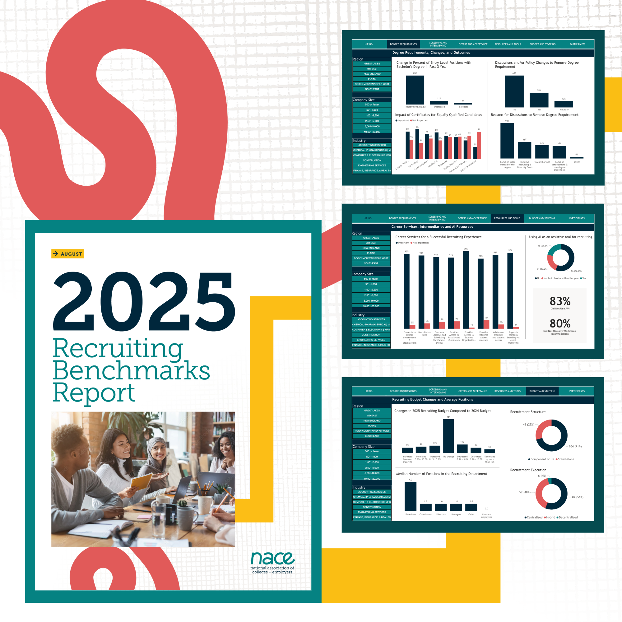 2025 Recruiting Benchmarks Report and Dashboard