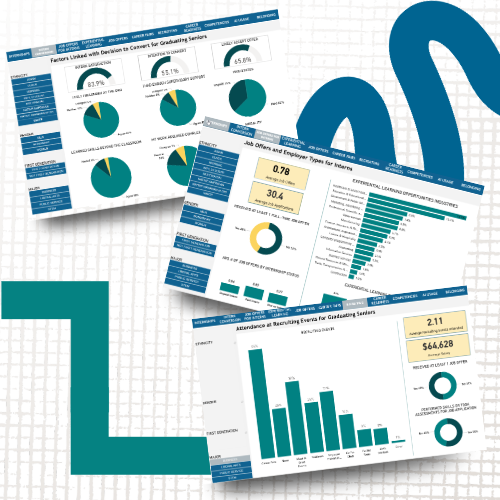 2025 Student Survey Report