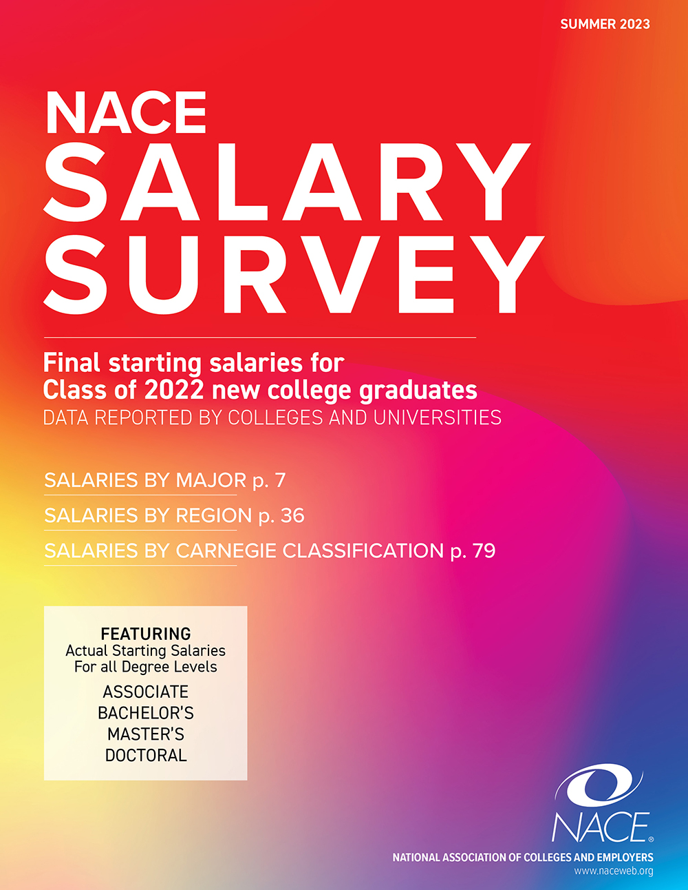 Salary Survey (Winter, Summer)