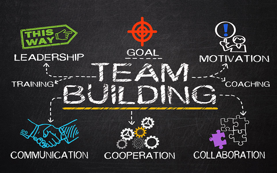 Building Effective Teams